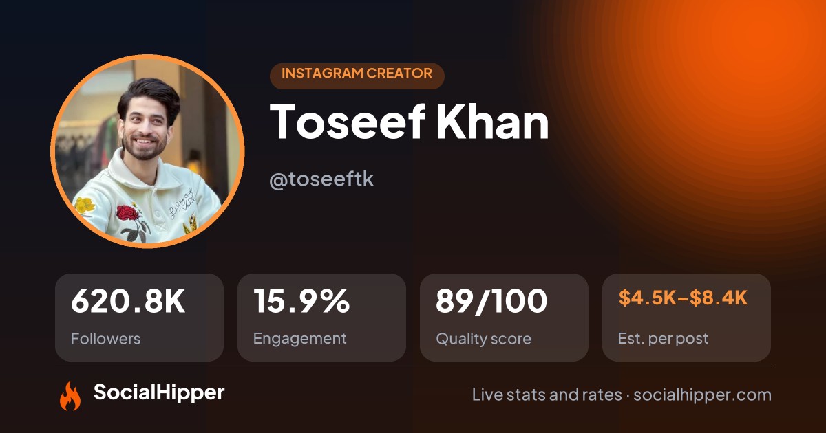 Toseef Khan Instagram stats on SocialHipper