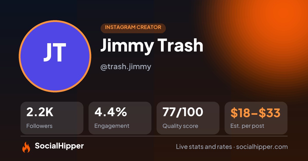 Jimmy Trash Instagram stats on SocialHipper