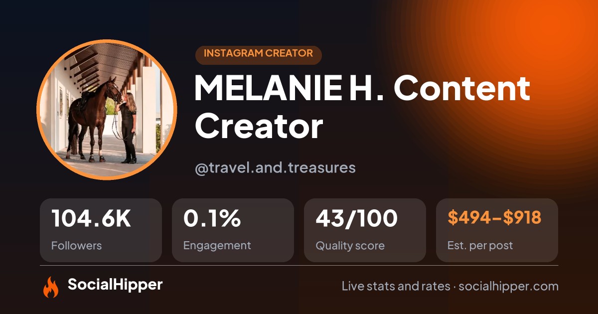MELANIE H. Content Creator Instagram stats on SocialHipper