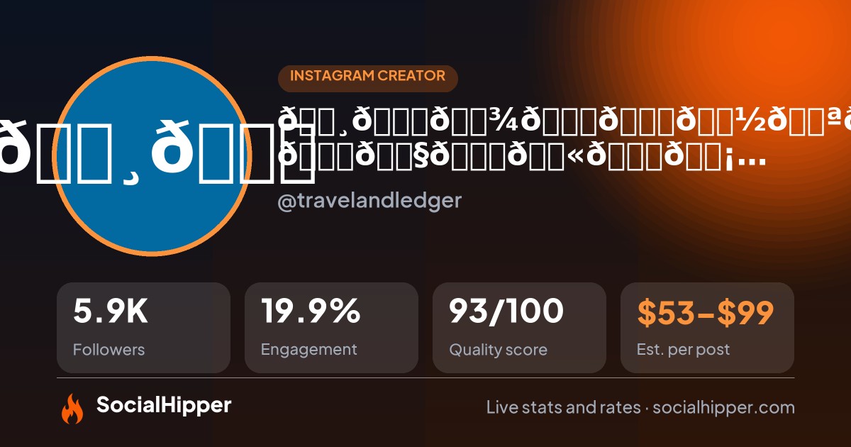 𝐸𝓂𝒾𝓁𝓎✌️𝘽𝙪𝙙𝙜𝙚𝙩 𝙏𝙧𝙖𝙫𝙚𝙡 𝘽𝙡𝙤𝙜𝙜𝙚𝙧 Instagram stats on SocialHipper