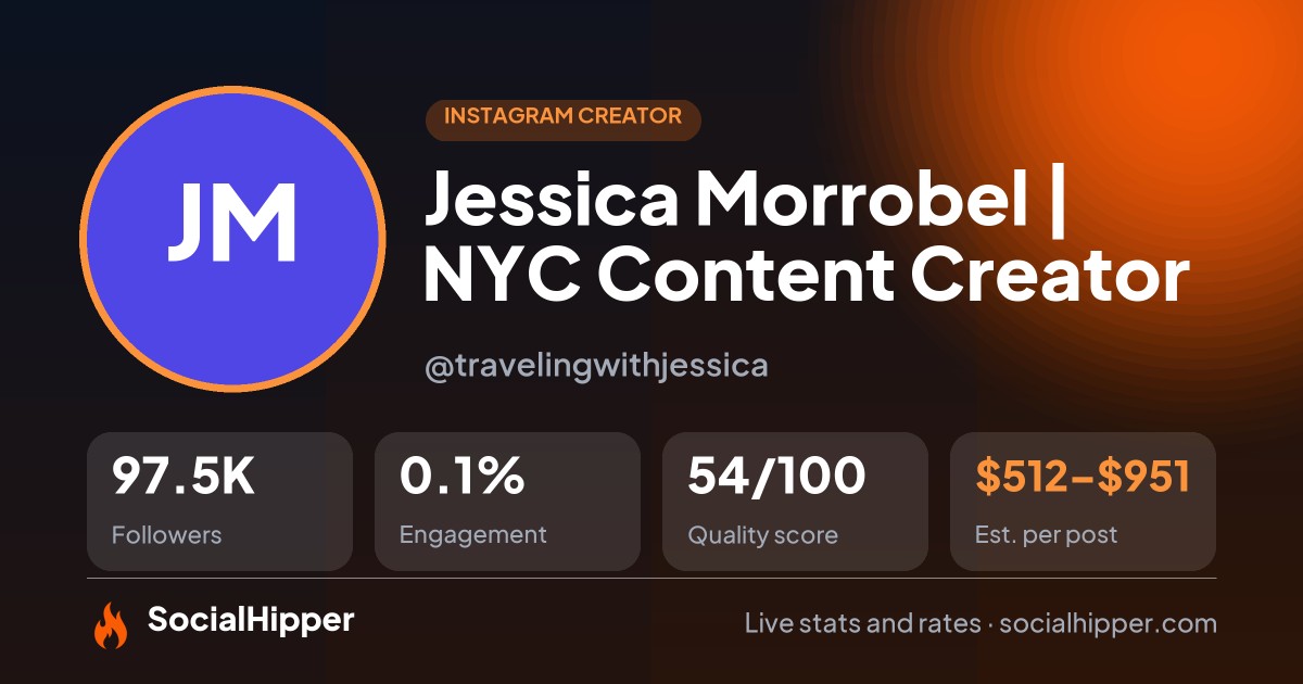 Jessica Morrobel | NYC Content Creator Instagram stats on SocialHipper