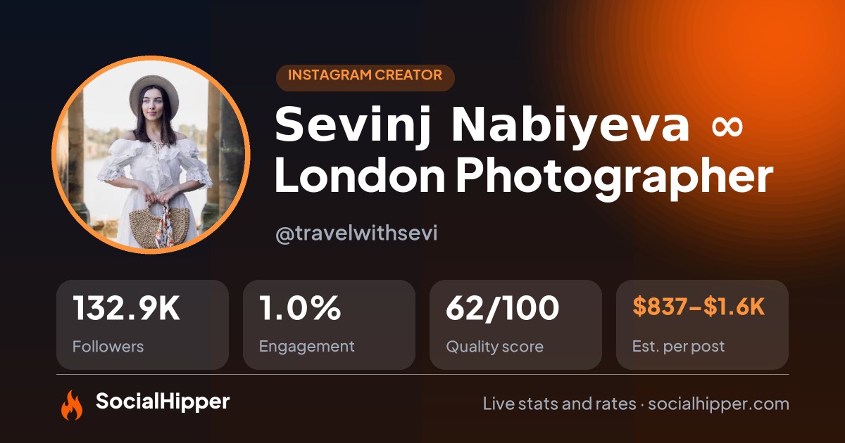 Sevinj Nabiyeva ∞ London Photographer Instagram stats on SocialHipper