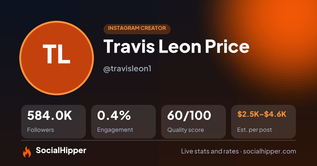 Travis Leon Price Instagram stats on SocialHipper