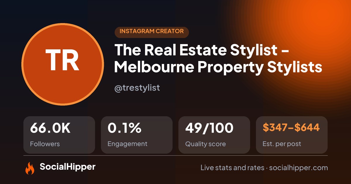 The Real Estate Stylist - Melbourne Property Stylists Instagram stats on SocialHipper