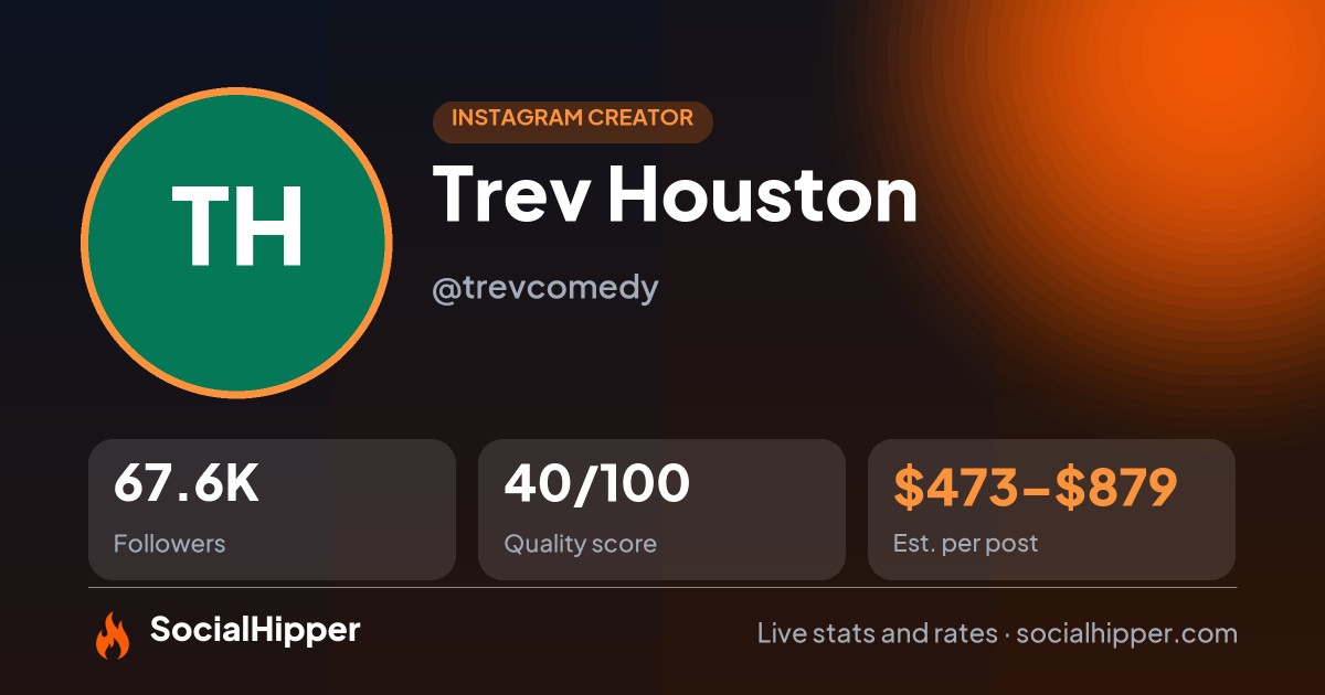 Trev Houston Instagram stats on SocialHipper