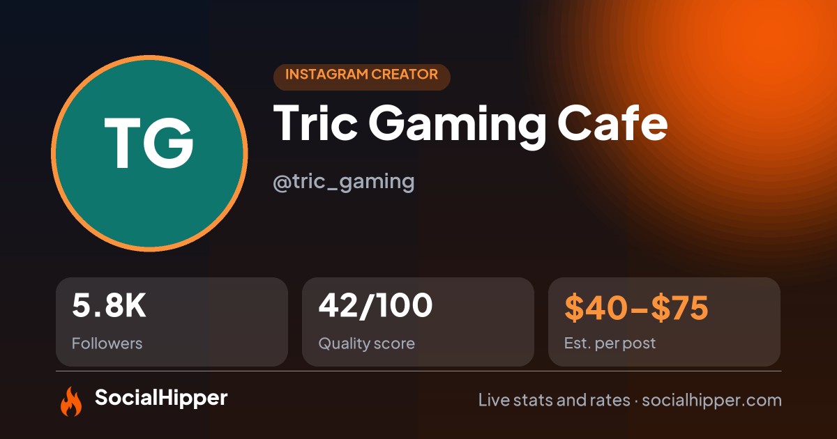 Tric Gaming Cafe Instagram stats on SocialHipper