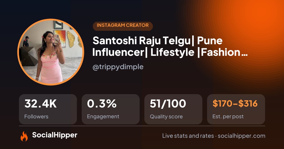 Santoshi Raju Telgu| Pune Influencer| Lifestyle |Fashion Blogger Instagram stats on SocialHipper
