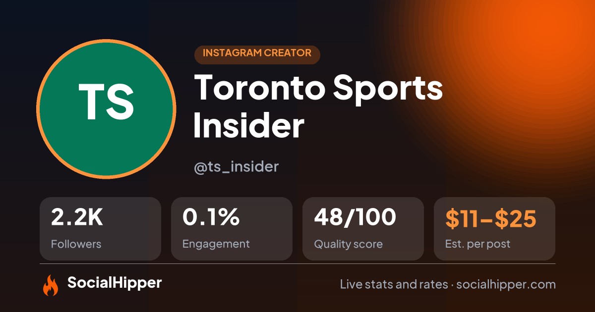 Toronto Sports Insider Instagram stats on SocialHipper
