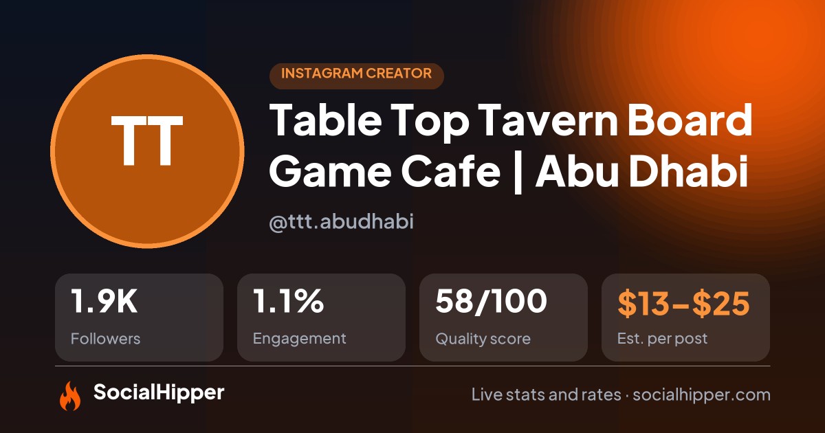 Table Top Tavern Board Game Cafe | Abu Dhabi Instagram stats on SocialHipper