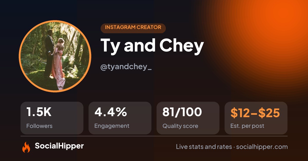 Ty and Chey Instagram stats on SocialHipper