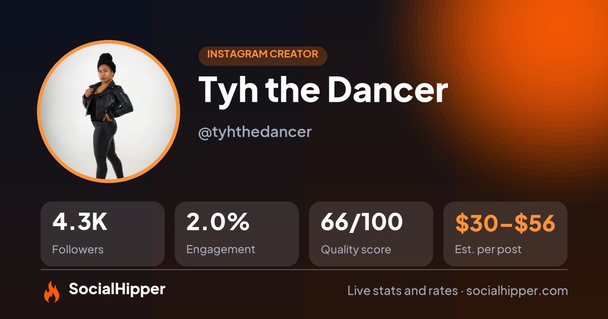 Tyh the Dancer🇩🇴 Instagram stats on SocialHipper