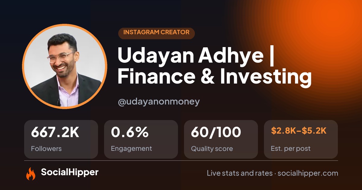 Udayan Adhye | Finance & Investing Instagram stats on SocialHipper