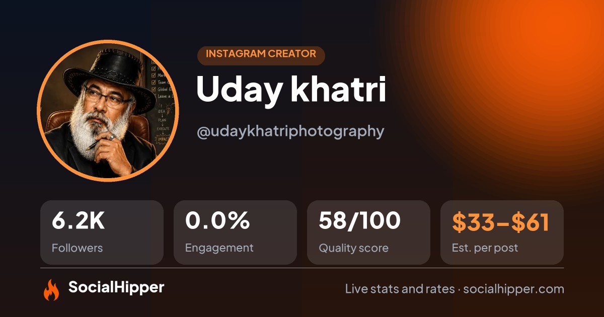 Uday khatri Instagram stats on SocialHipper