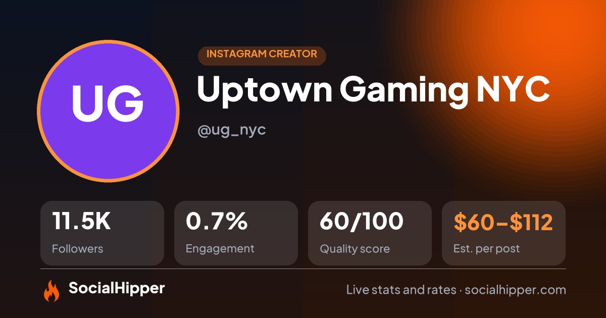 Uptown Gaming NYC Instagram stats on SocialHipper