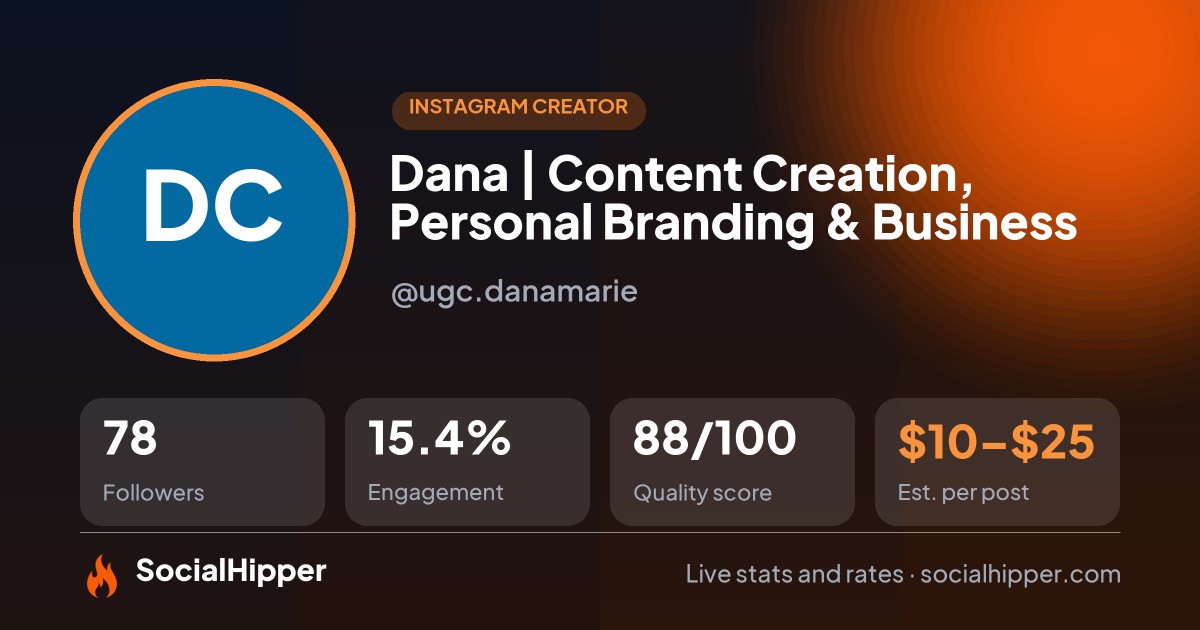 Dana | Content Creation, Personal Branding & Business Instagram stats on SocialHipper