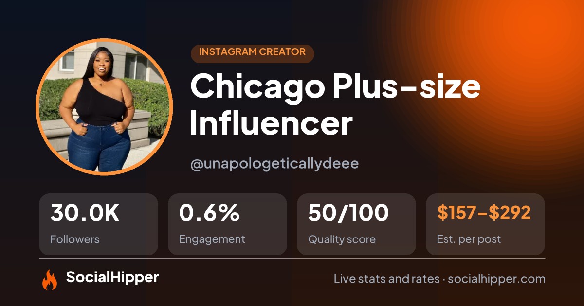 Chicago Plus-size Influencer Instagram stats on SocialHipper