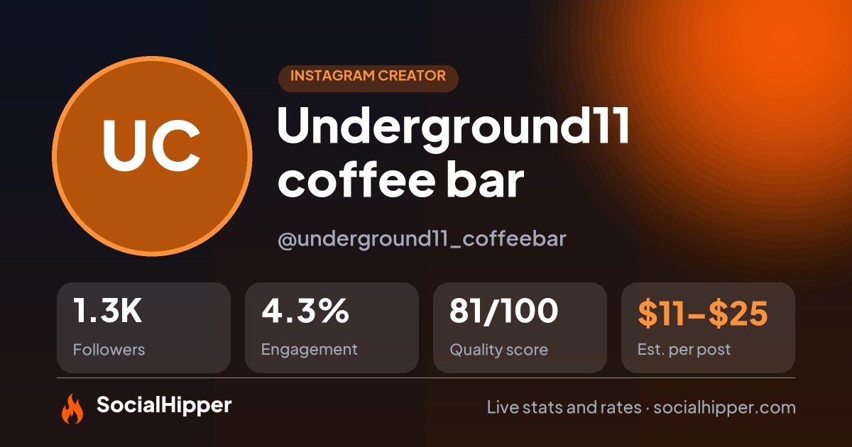 Underground11 coffee bar Instagram stats on SocialHipper