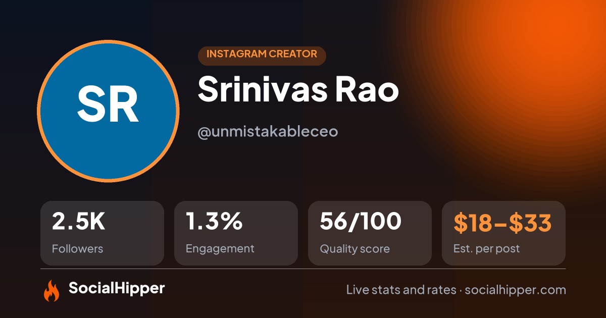 Srinivas Rao Instagram stats on SocialHipper