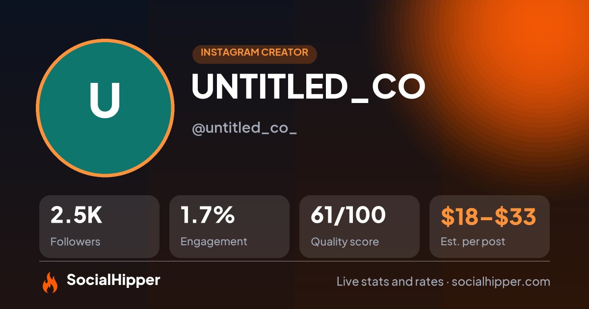 UNTITLED_CO Instagram stats on SocialHipper