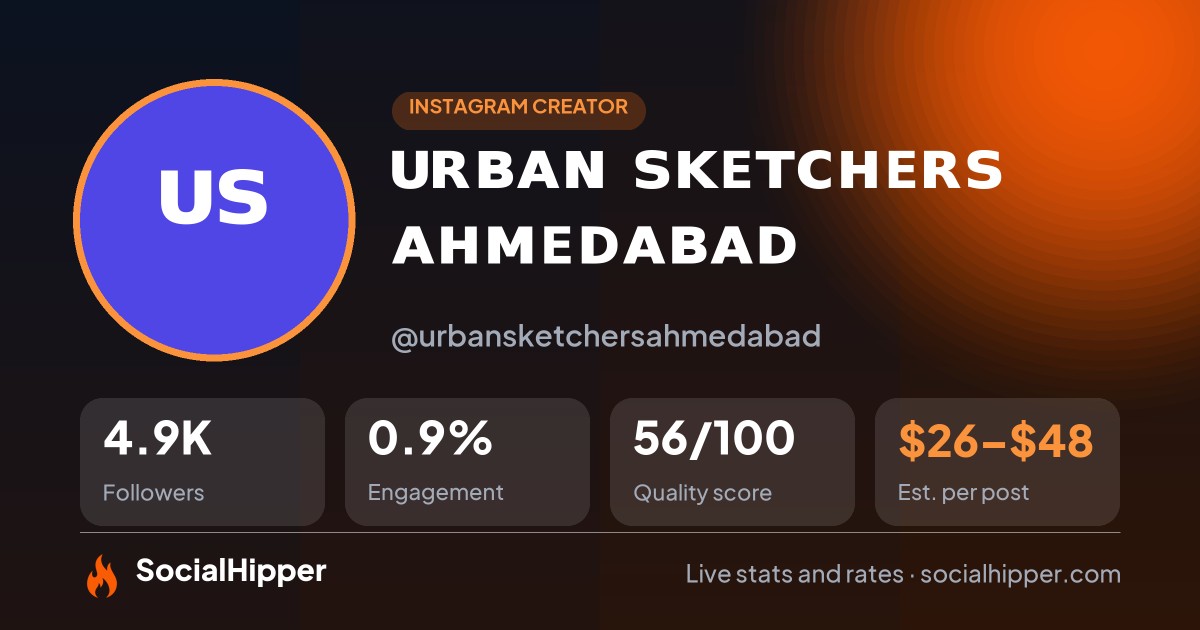 ᴜʀʙᴀɴ ꜱᴋᴇᴛᴄʜᴇʀꜱ ᴀʜᴍᴇᴅᴀʙᴀᴅ Instagram stats on SocialHipper