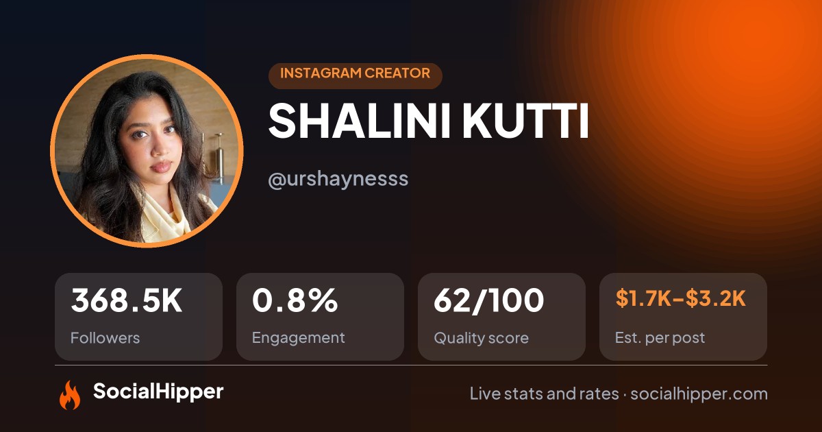 SHALINI KUTTI Instagram stats on SocialHipper