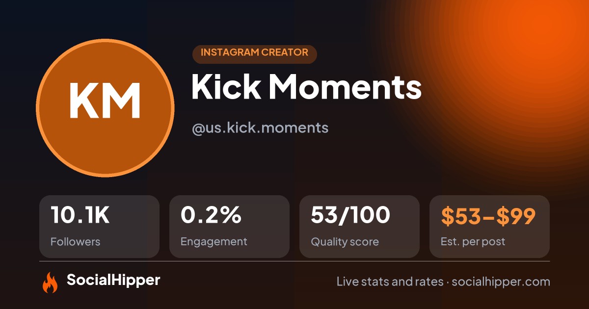 Kick Moments Instagram stats on SocialHipper