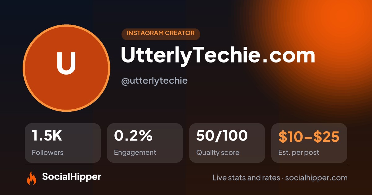 UtterlyTechie.com Instagram stats on SocialHipper