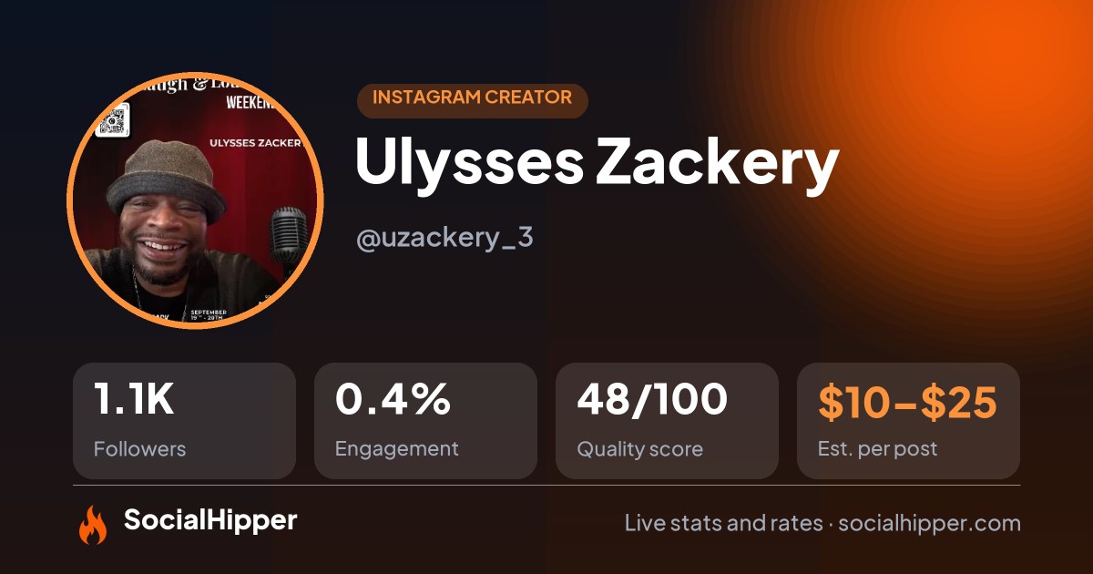 Ulysses Zackery Instagram stats on SocialHipper