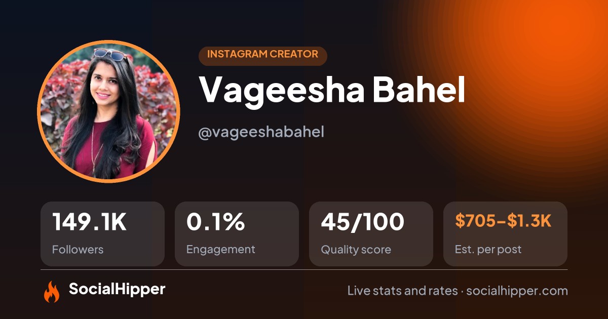 Vageesha Bahel Instagram stats on SocialHipper