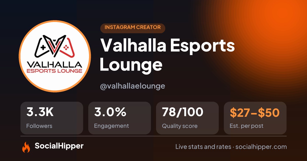Valhalla Esports Lounge Instagram stats on SocialHipper