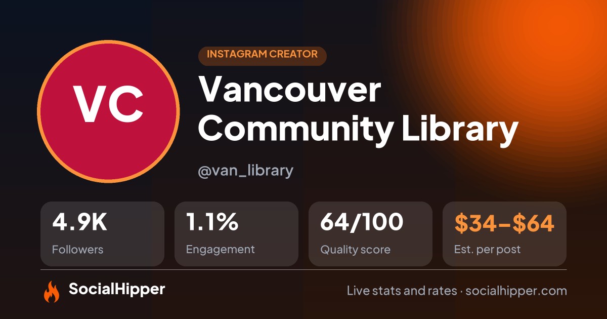 Vancouver Community Library Instagram stats on SocialHipper