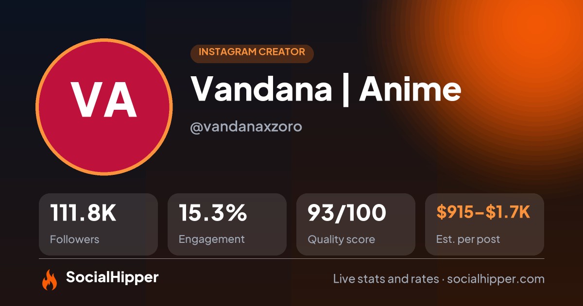 Vandana | Anime Instagram stats on SocialHipper