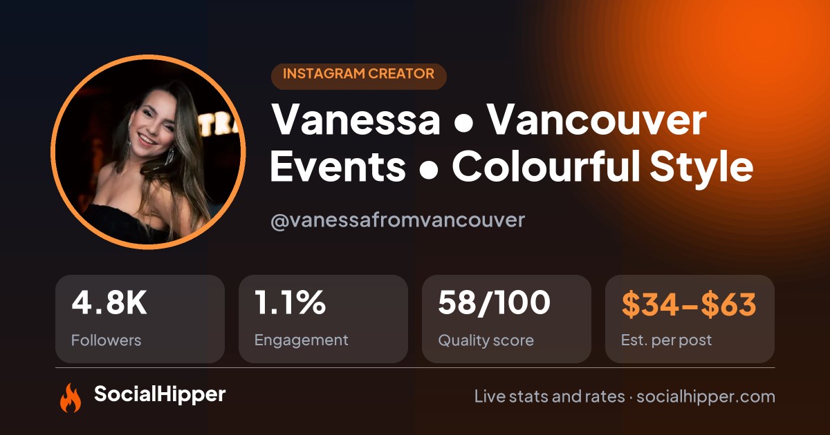 Vanessa • Vancouver Events • Colourful Style Instagram stats on SocialHipper