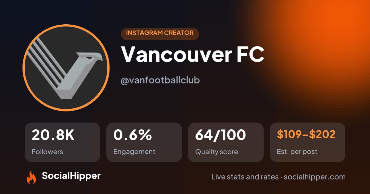 Vancouver FC Instagram stats on SocialHipper
