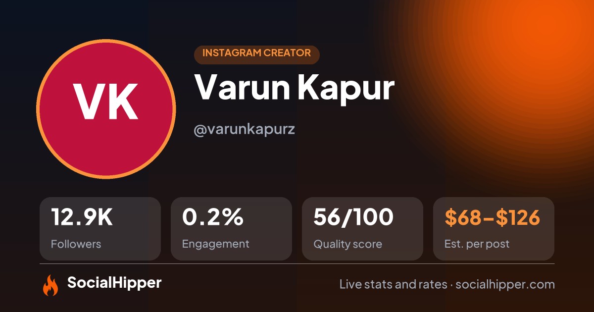 Varun Kapur Instagram stats on SocialHipper