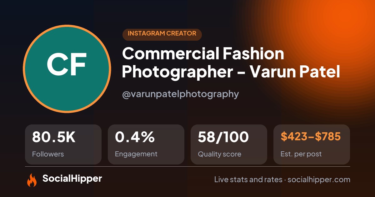 Commercial Fashion Photographer - Varun Patel Instagram stats on SocialHipper