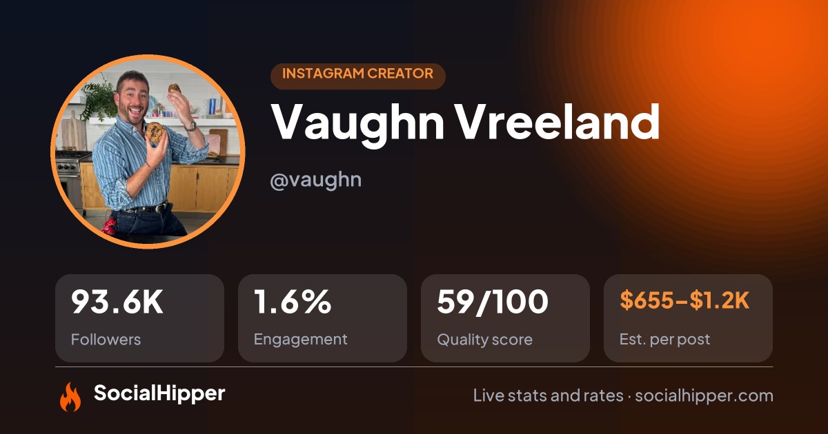 Vaughn Vreeland Instagram stats on SocialHipper