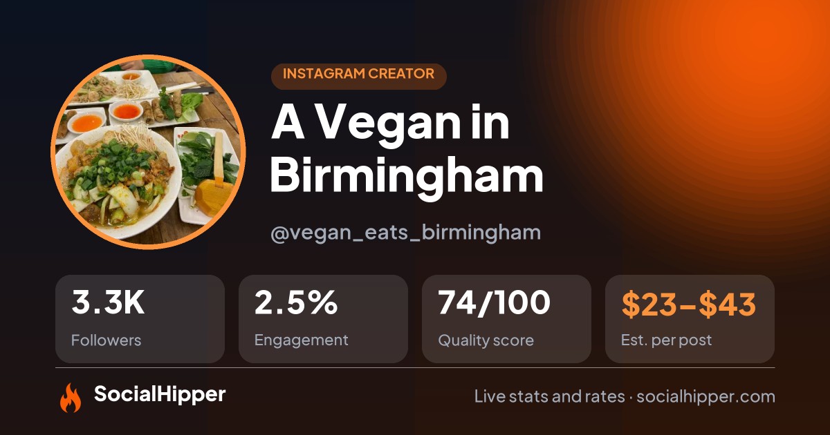 A Vegan in Birmingham 🌱✌🏼 Instagram stats on SocialHipper