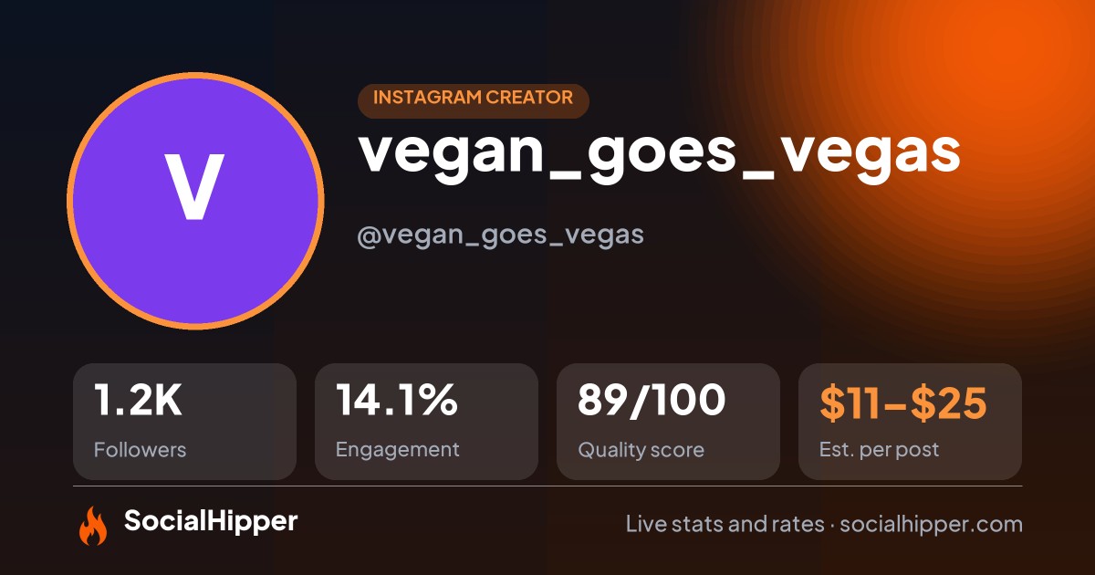vegan_goes_vegas Instagram stats on SocialHipper