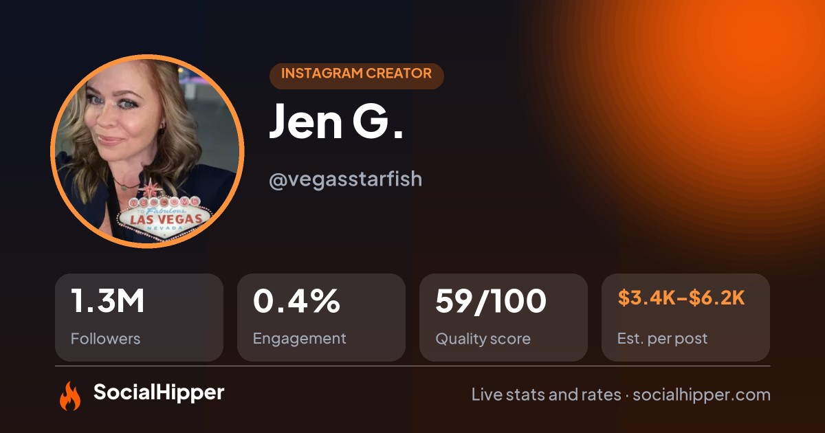Jen G. Instagram stats on SocialHipper