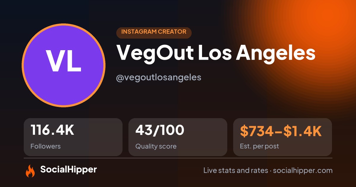 VegOut Los Angeles Instagram stats on SocialHipper