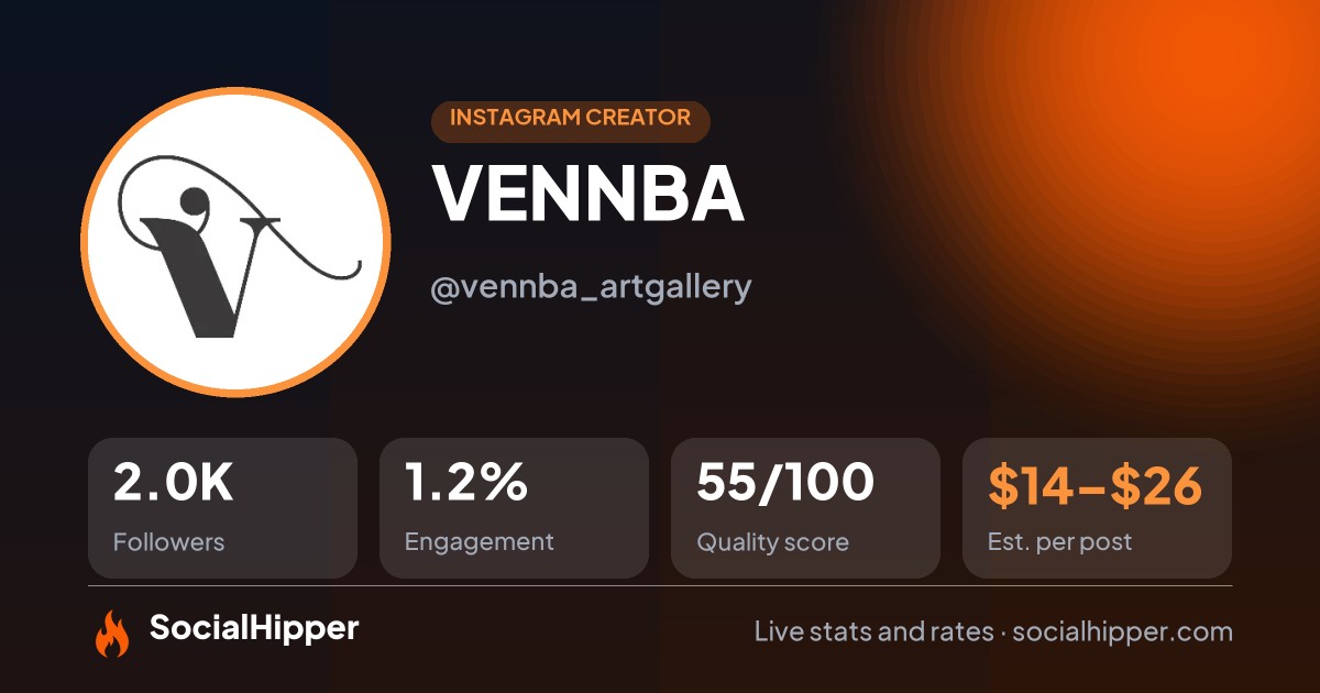VENNBA Instagram stats on SocialHipper