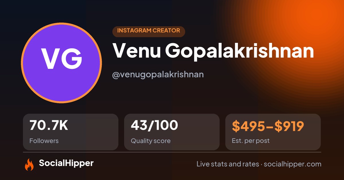 Venu Gopalakrishnan Instagram stats on SocialHipper
