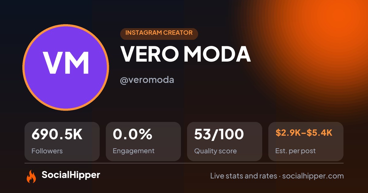 VERO MODA Instagram stats on SocialHipper