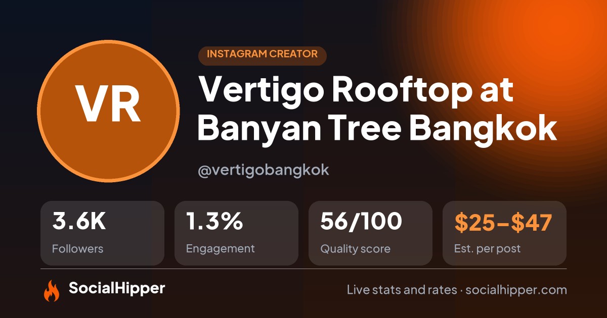 Vertigo Rooftop at Banyan Tree Bangkok Instagram stats on SocialHipper
