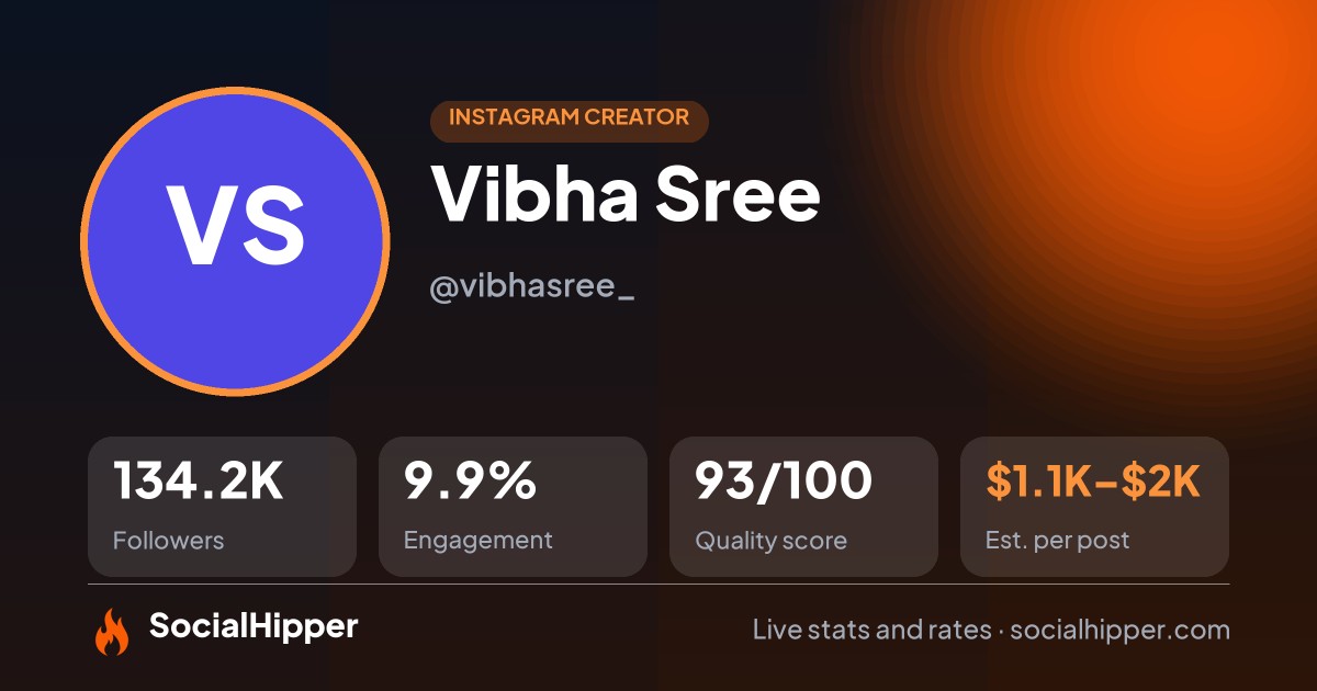 Vibha Sree Instagram stats on SocialHipper