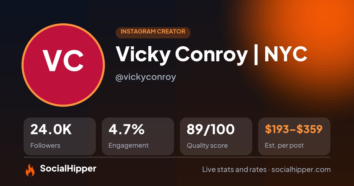 Vicky Conroy | NYC Instagram stats on SocialHipper