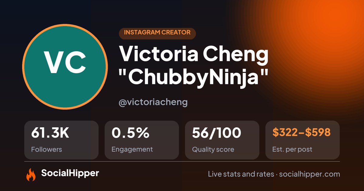 Victoria Cheng "ChubbyNinja" Instagram stats on SocialHipper