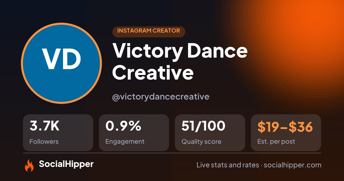 Victory Dance Creative Instagram stats on SocialHipper
