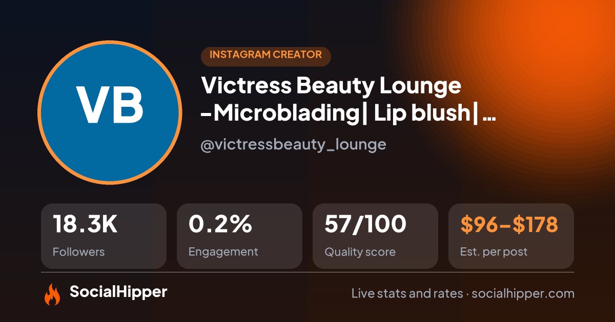 Victress Beauty Lounge -Microblading| Lip blush| PermanentMakeup Instagram stats on SocialHipper